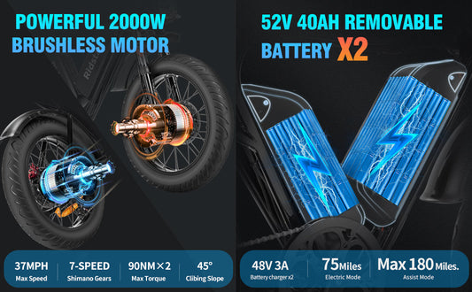 Ridestar Q20Pro 2000W - Fat Tire Electric Bike